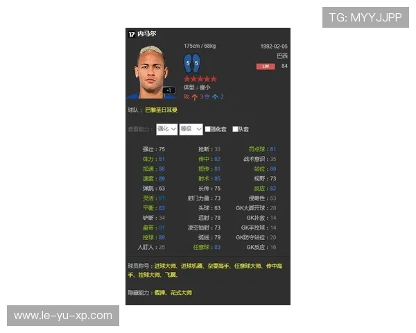 最新球员评分出炉,数据公司更新实力榜单 最新球员评分出炉,数据公司更新实力榜单